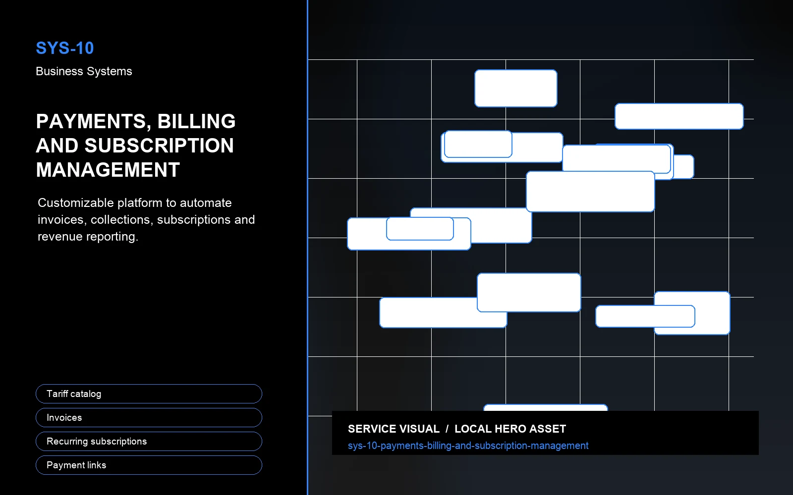 Hero visual for Payments, Billing and Subscription Management