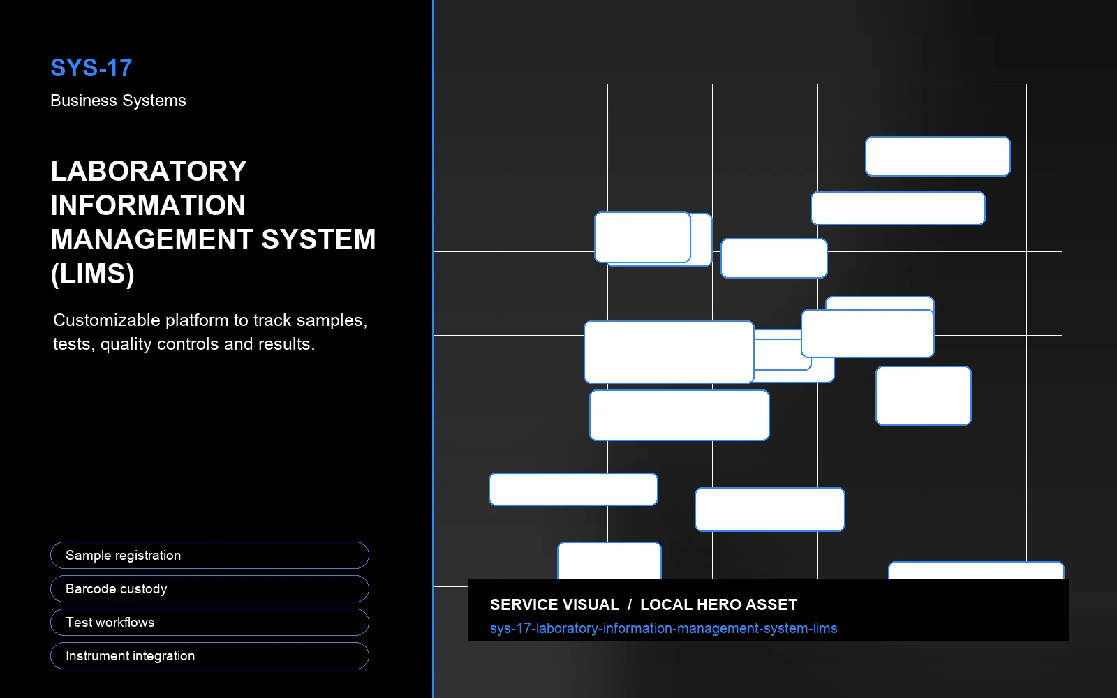 Hero visual for Laboratory Information Management System (LIMS)