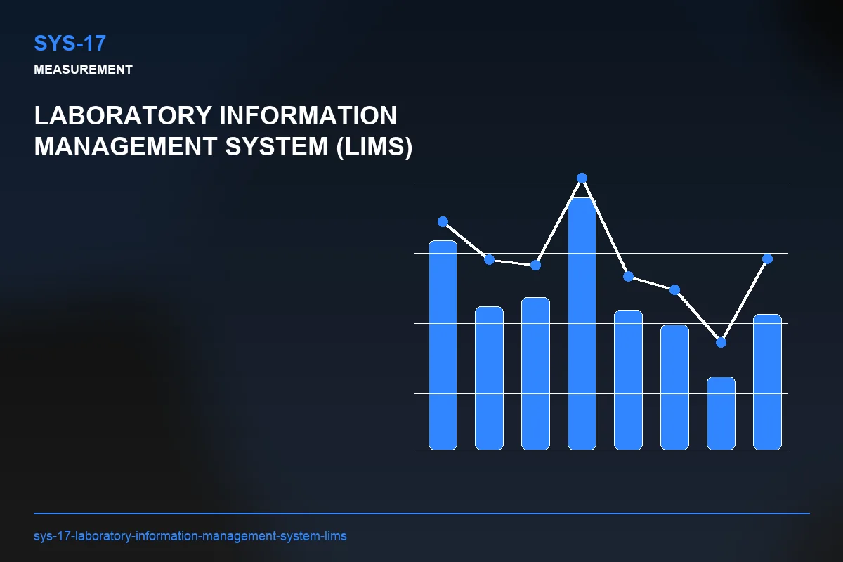 Metrics visual for Laboratory Information Management System (LIMS)