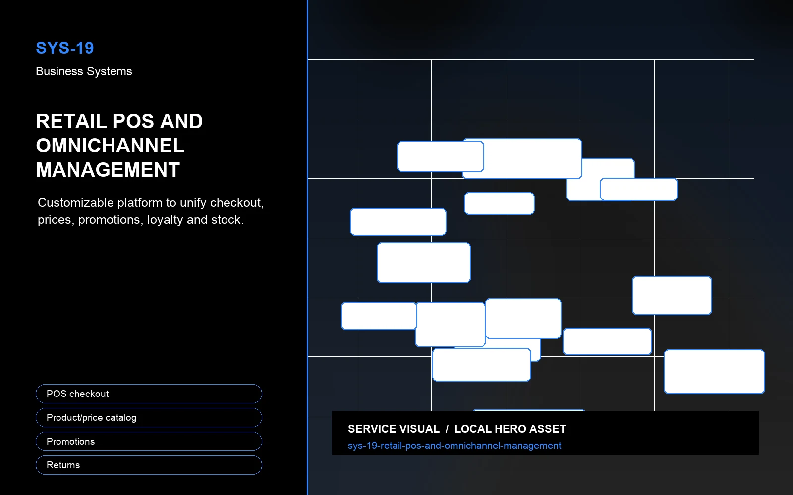 Hero visual for Retail POS and Omnichannel Management