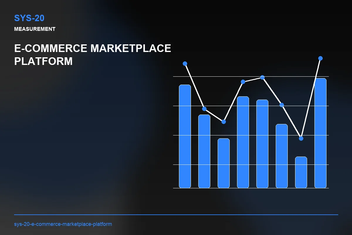 Metrics visual for E-commerce Marketplace Platform