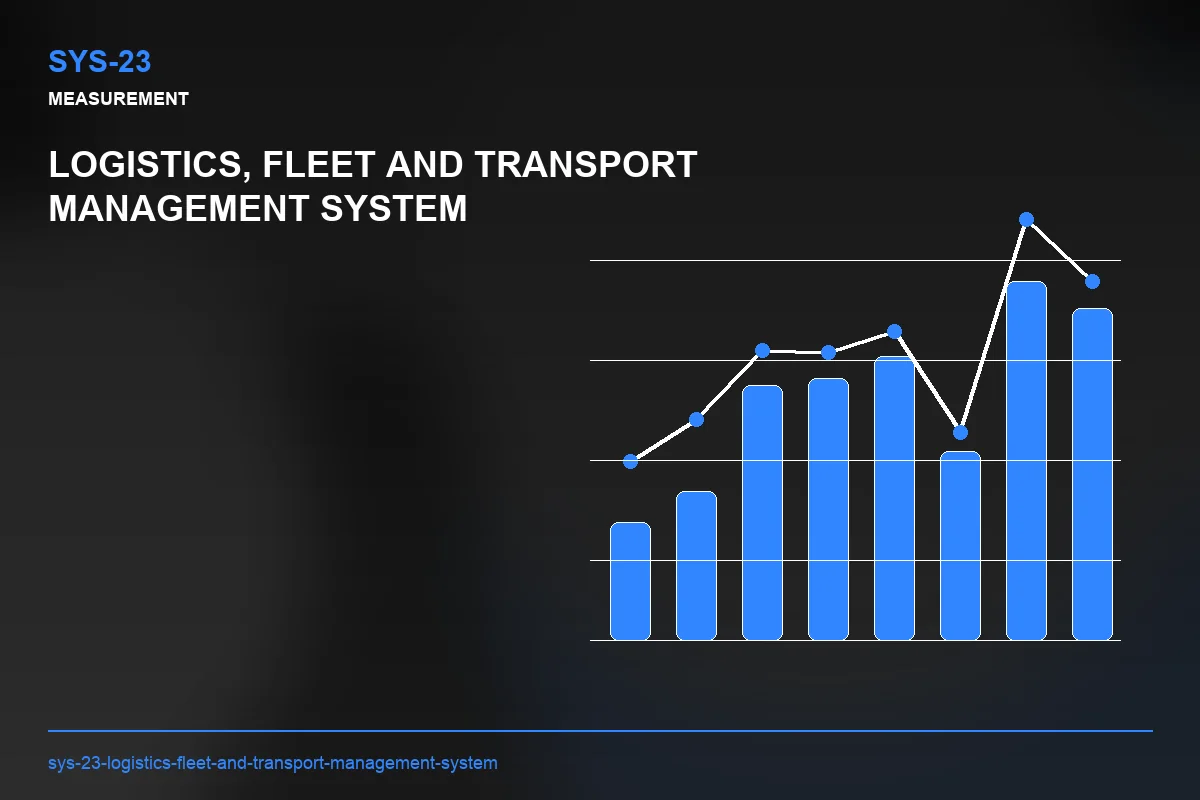 Metrics visual for Logistics, Fleet and Transport Management System