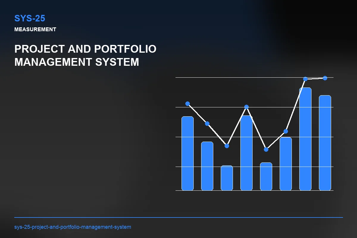 Metrics visual for Project and Portfolio Management System