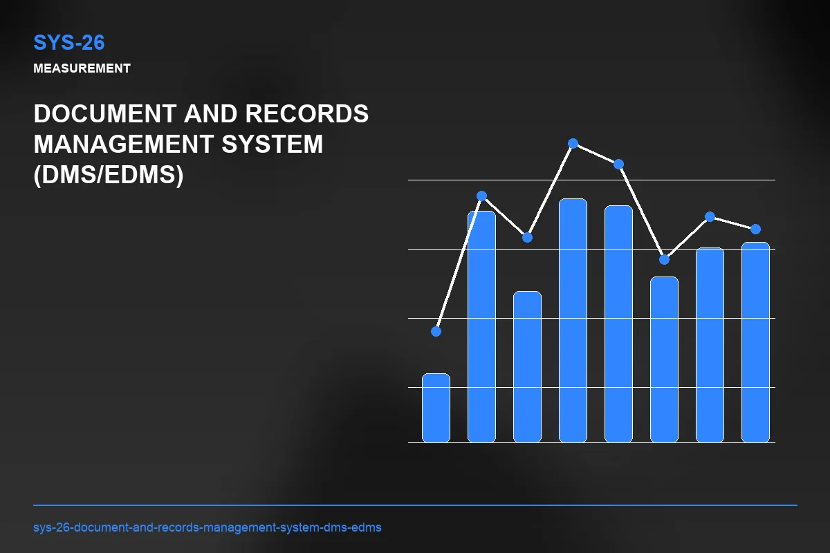 Metrics visual for Document and Records Management System (DMS/EDMS)