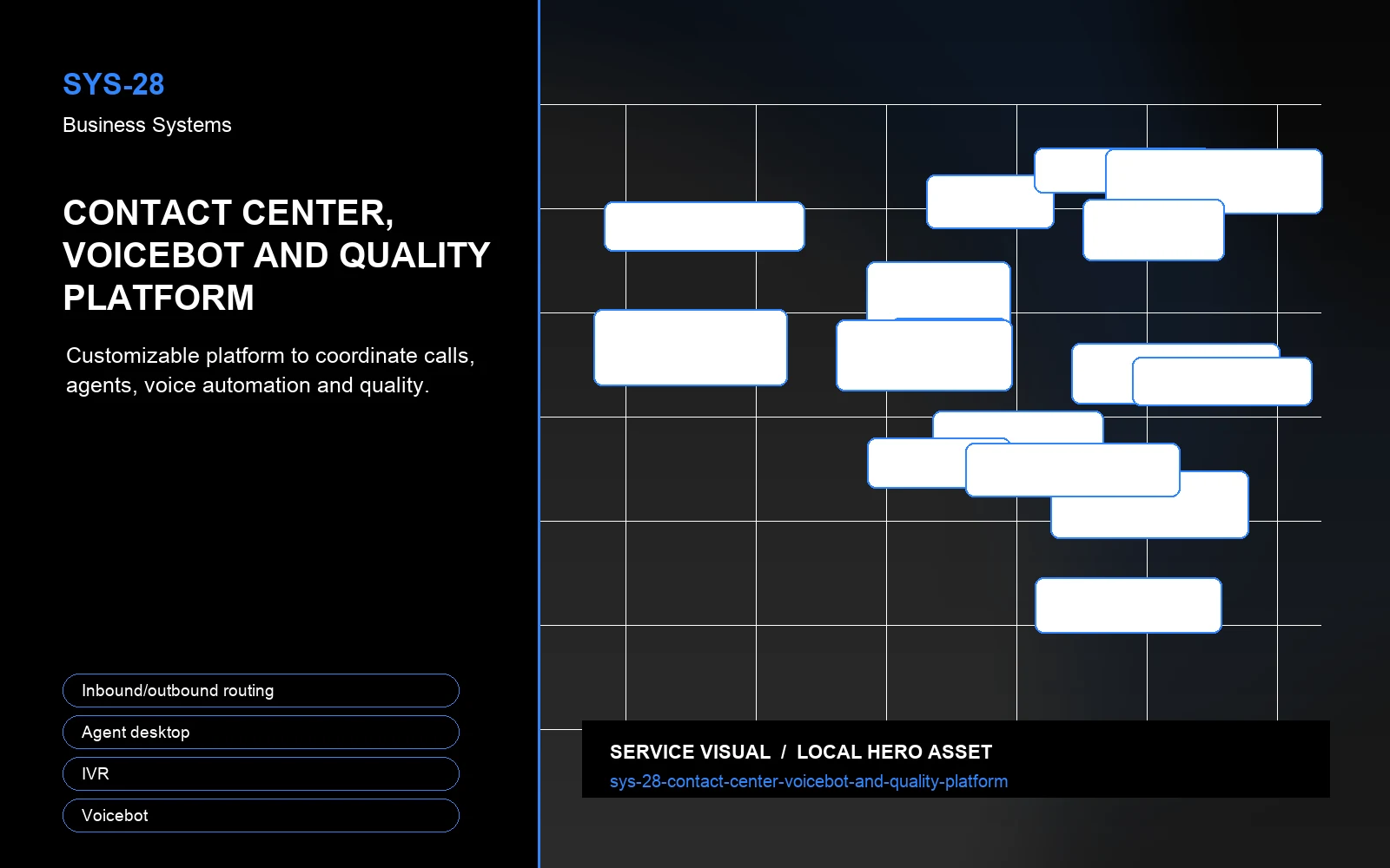 Hero visual for Contact Center, Voicebot and Quality Platform