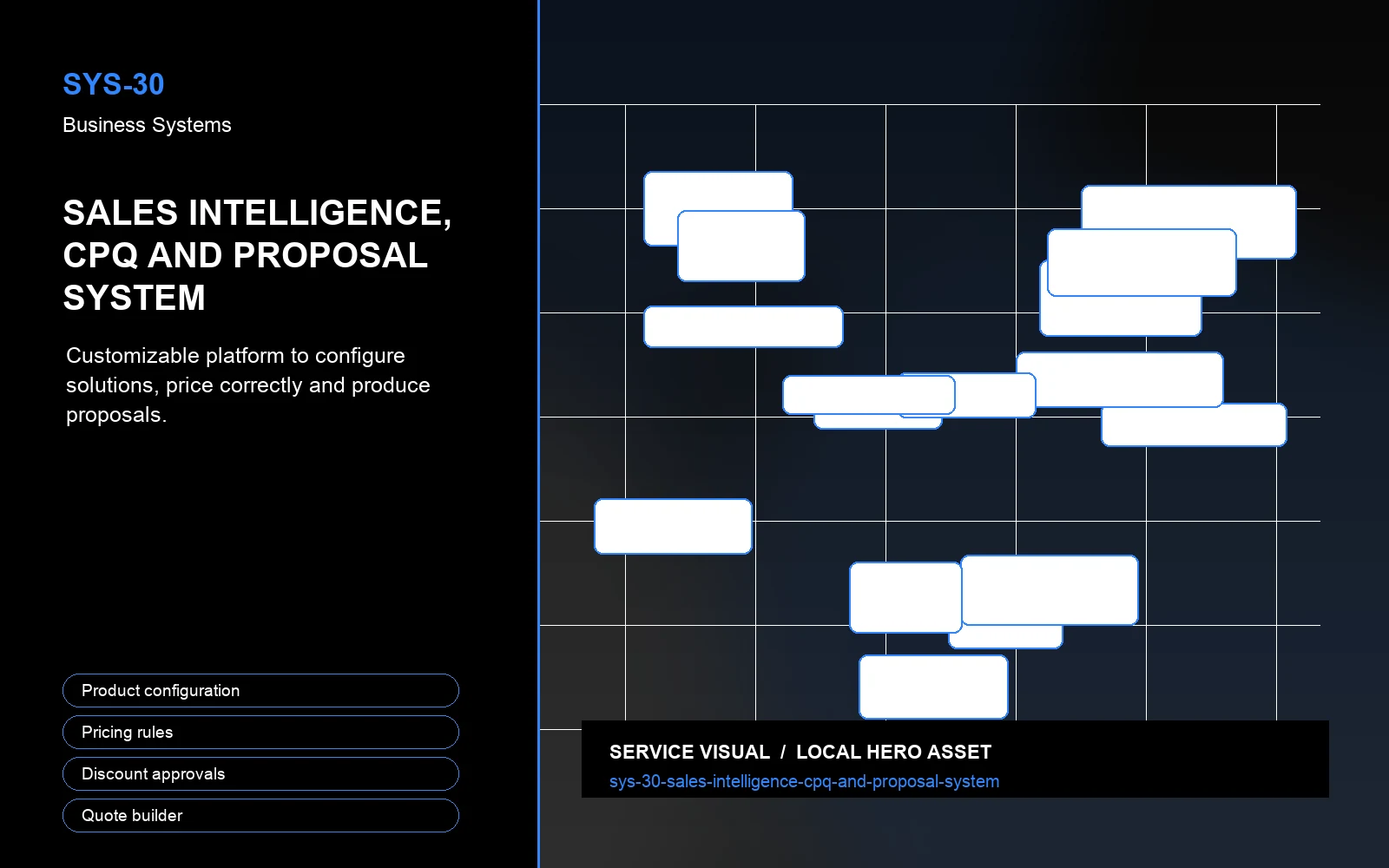 Hero visual for Sales Intelligence, CPQ and Proposal System