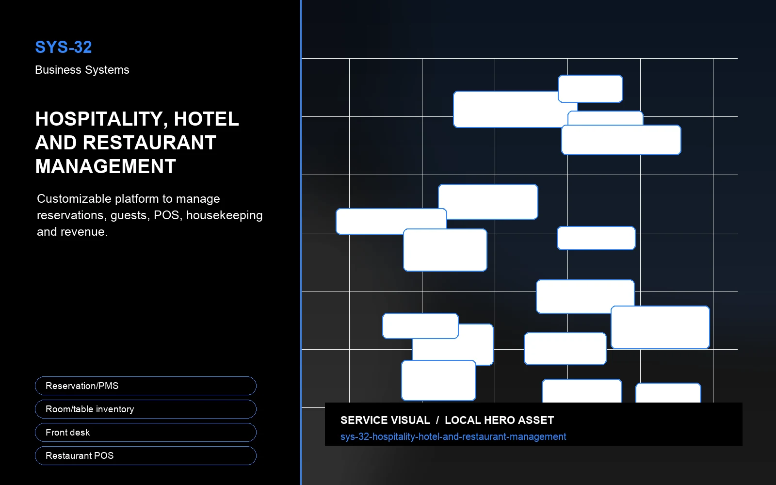 Hero visual for Hospitality, Hotel and Restaurant Management