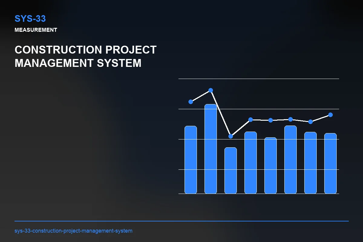 Metrics visual for Construction Project Management System