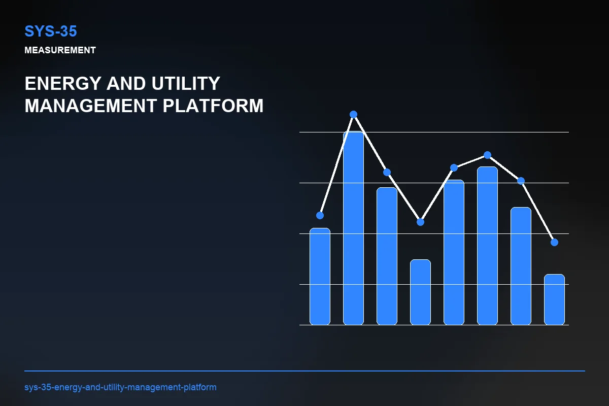 Metrics visual for Energy and Utility Management Platform