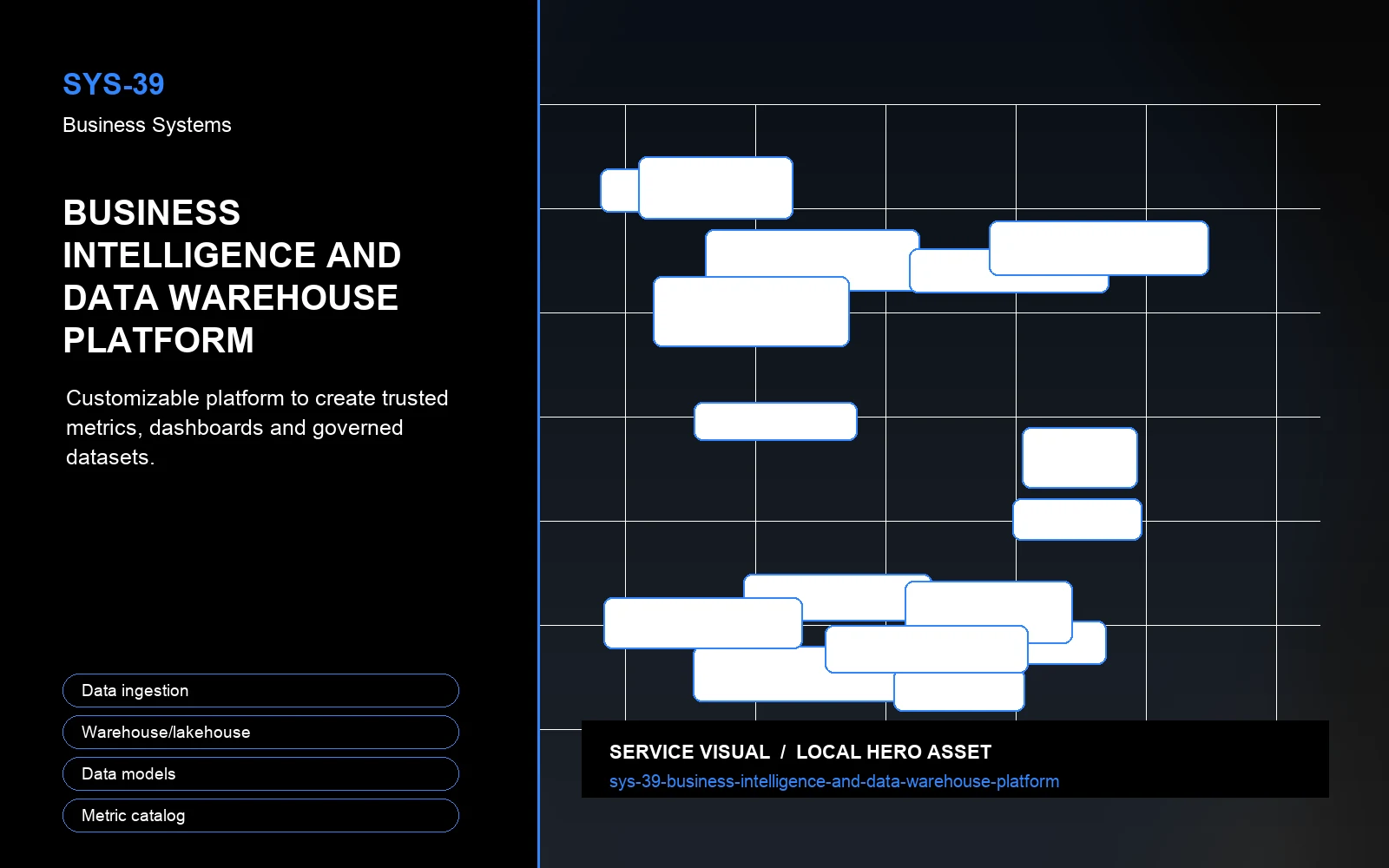 Hero visual for Business Intelligence and Data Warehouse Platform