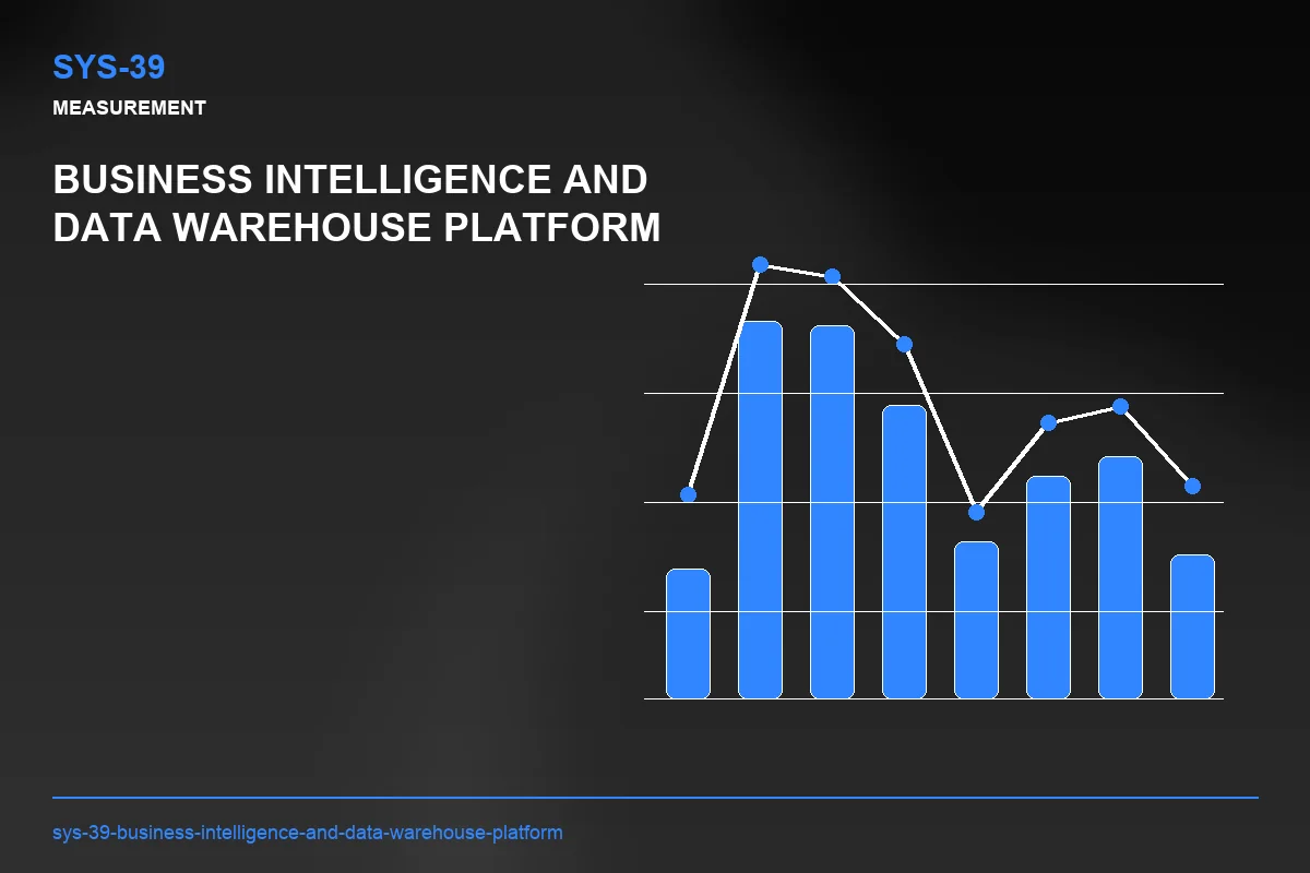 Metrics visual for Business Intelligence and Data Warehouse Platform