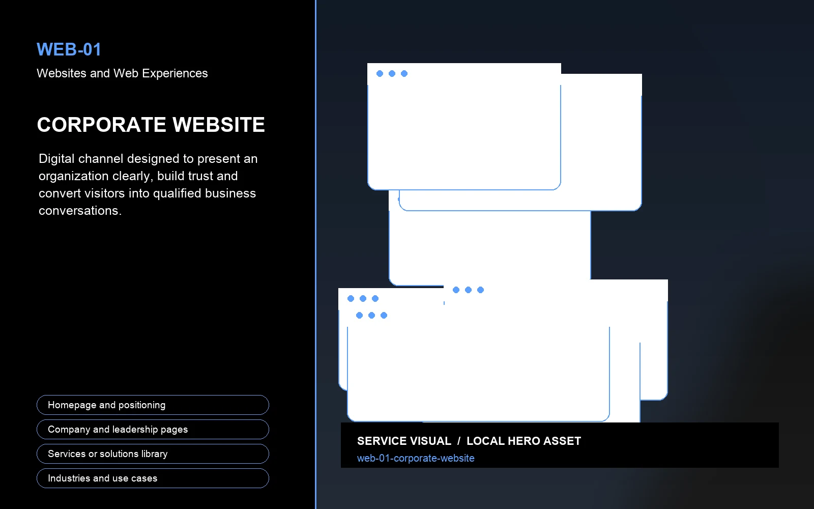 Hero visual for Corporate Website