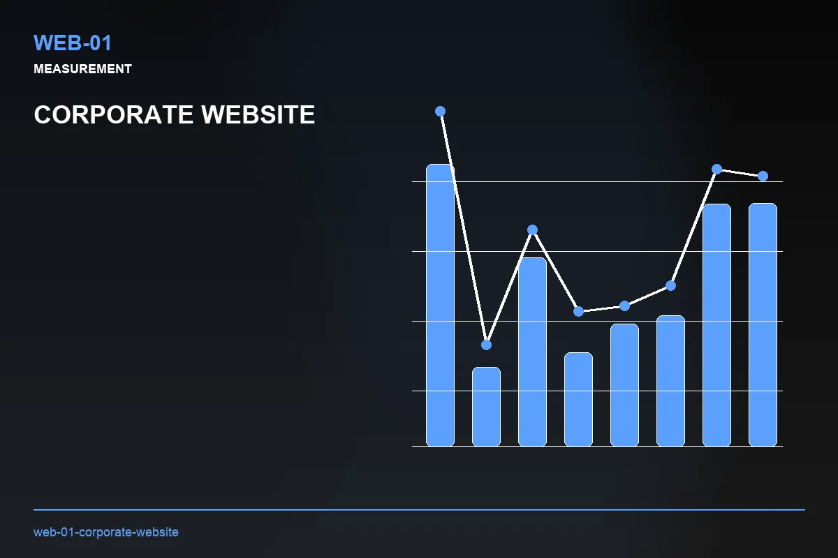 Metrics visual for Corporate Website