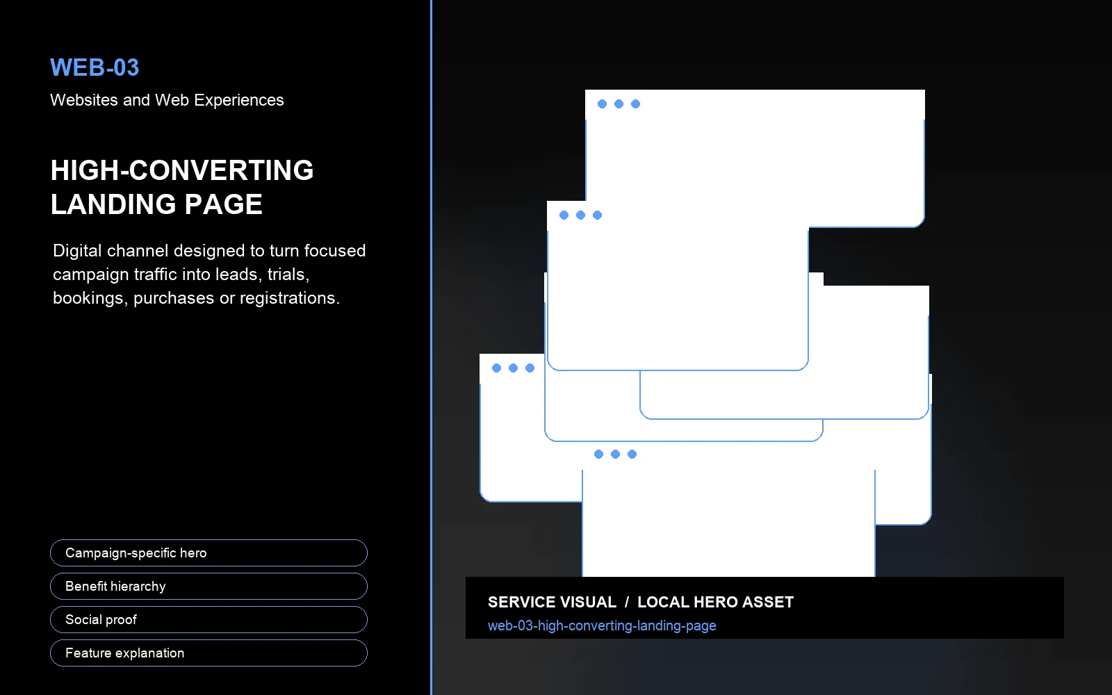 Hero visual for High-Converting Landing Page