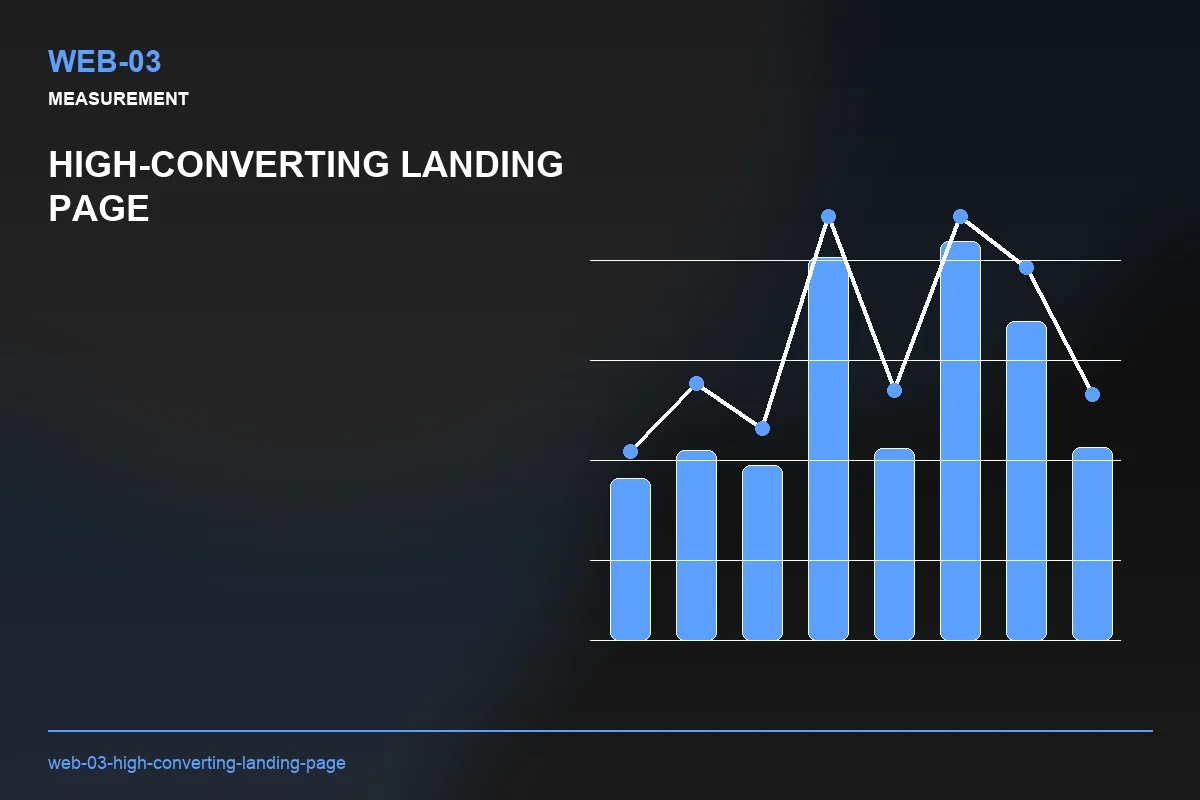 Metrics visual for High-Converting Landing Page