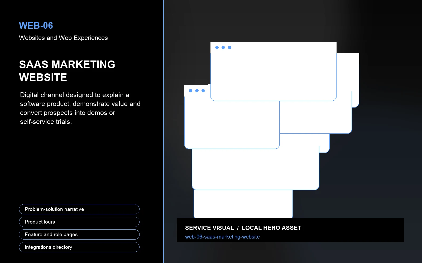 Hero visual for SaaS Marketing Website