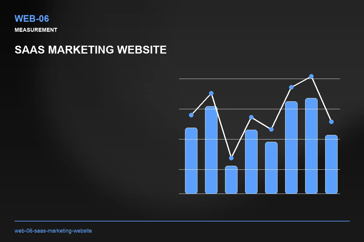 Metrics visual for SaaS Marketing Website