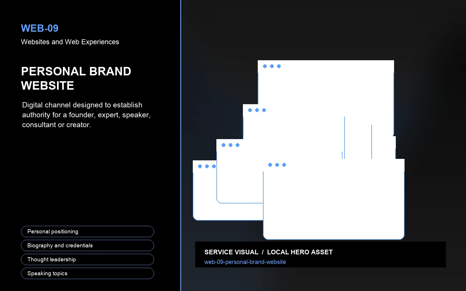 Hero visual for Personal Brand Website