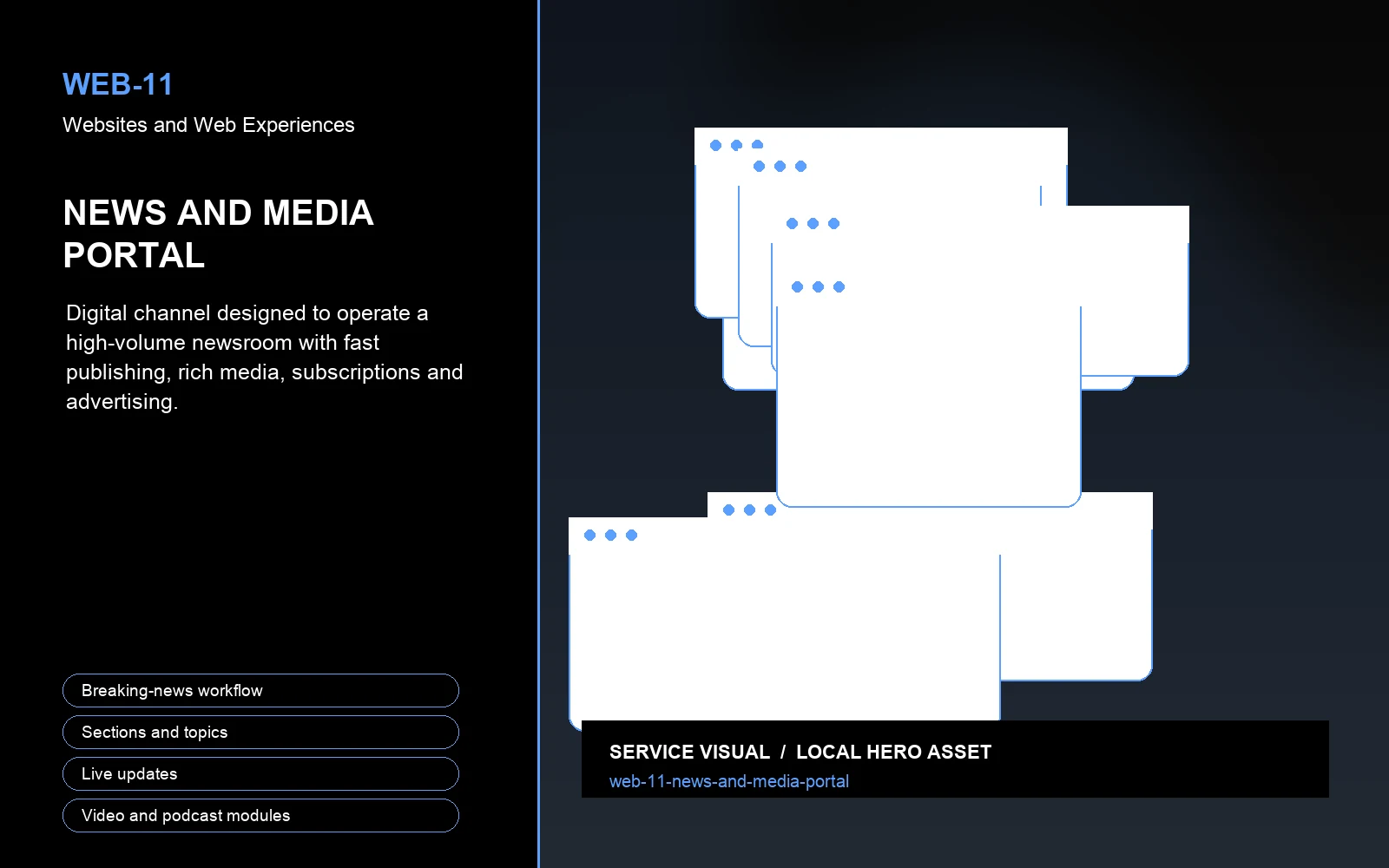 Hero visual for News and Media Portal