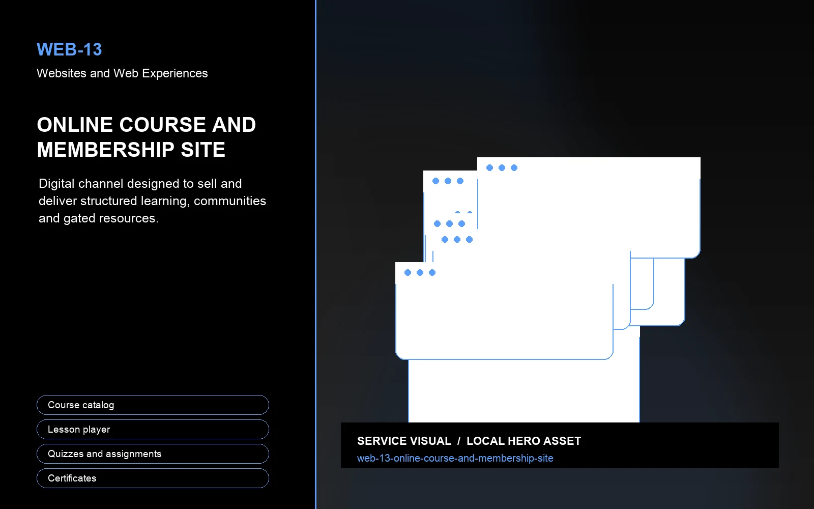 Hero visual for Online Course and Membership Site