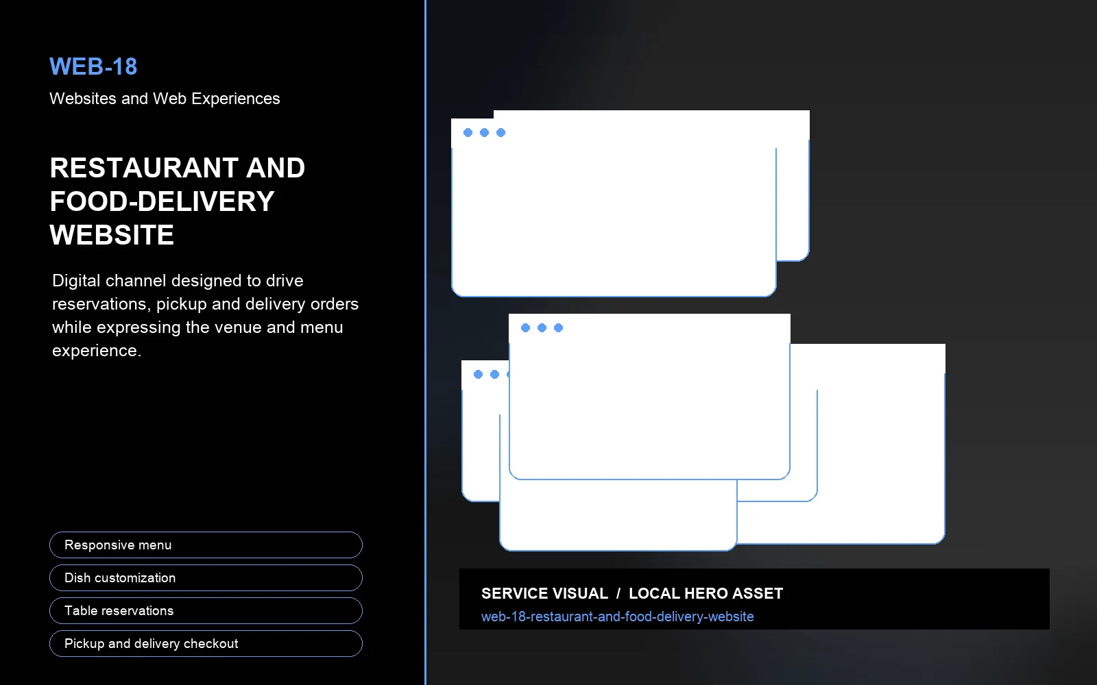 Hero visual for Restaurant and Food-Delivery Website