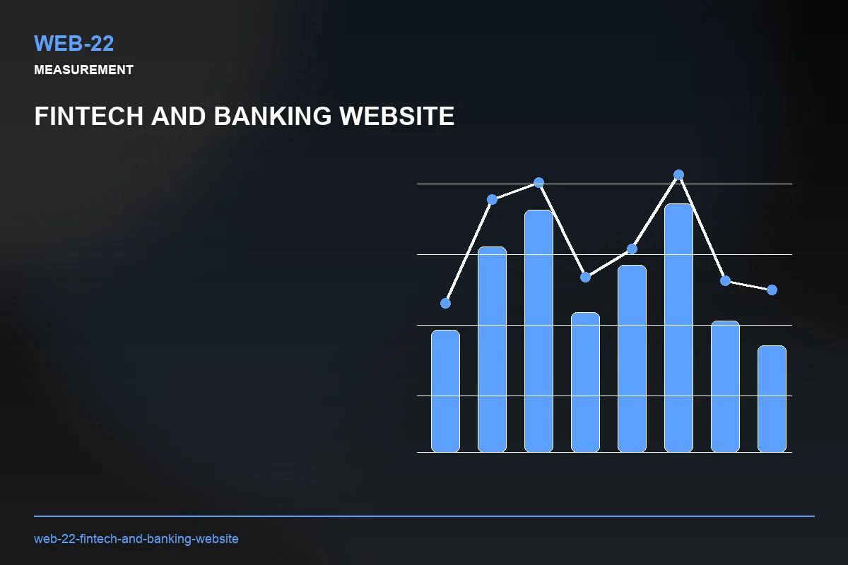 Metrics visual for Fintech and Banking Website
