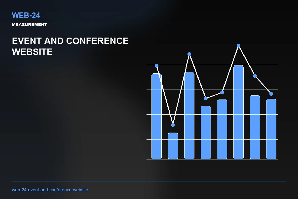 Metrics visual for Event and Conference Website