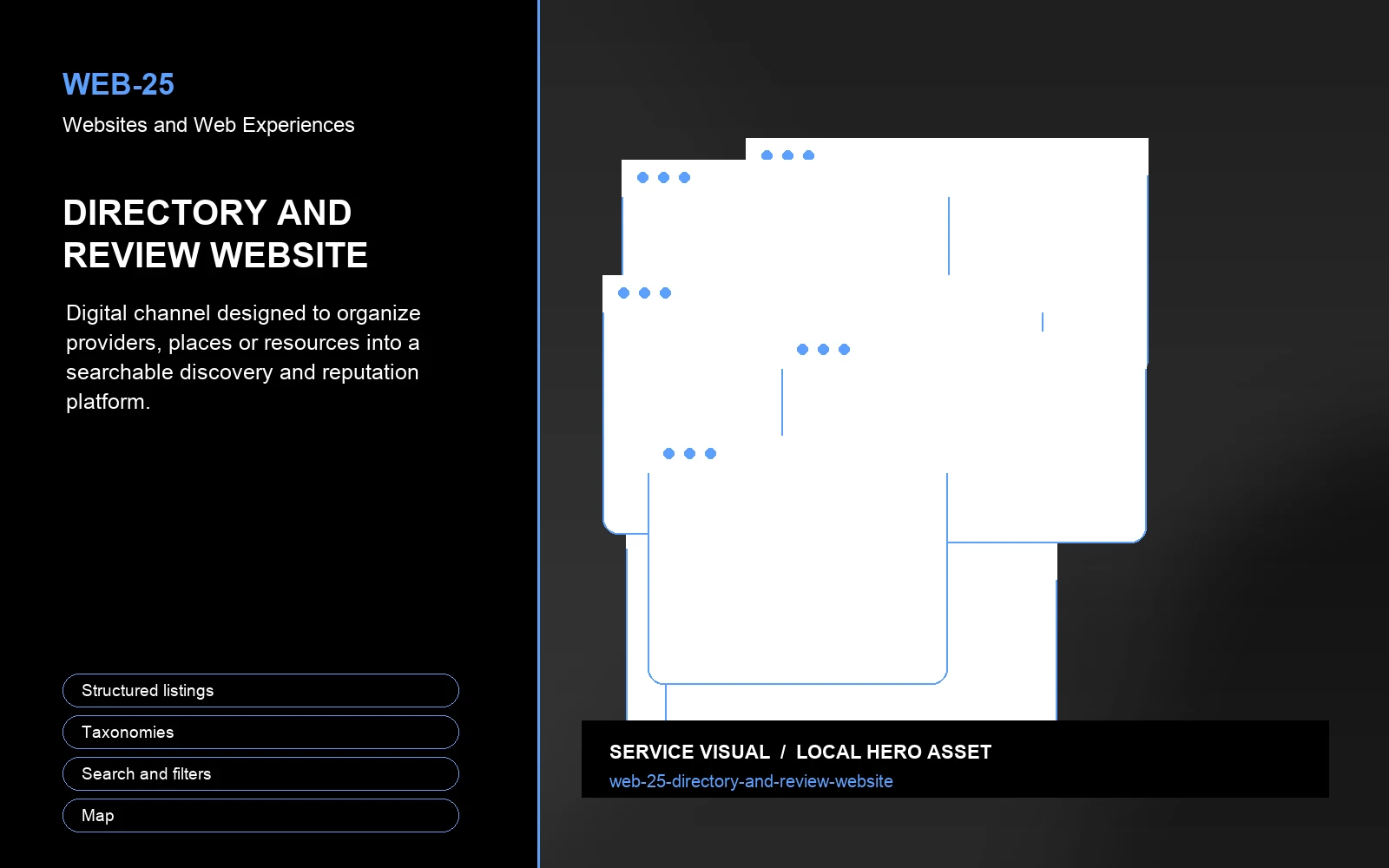 Hero visual for Directory and Review Website