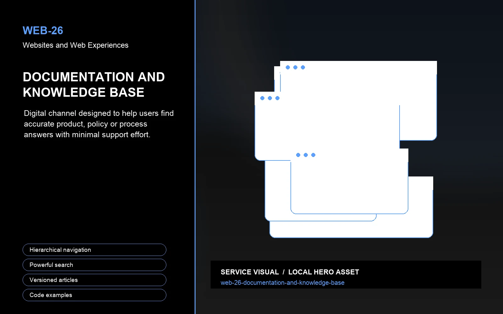 Hero visual for Documentation and Knowledge Base