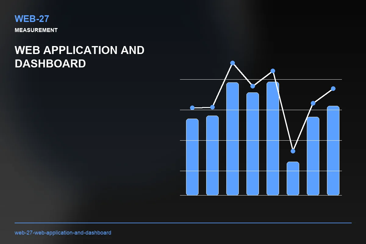 Metrics visual for Web Application and Dashboard