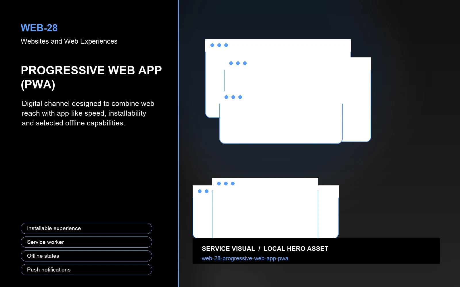 Hero visual for Progressive Web App (PWA)